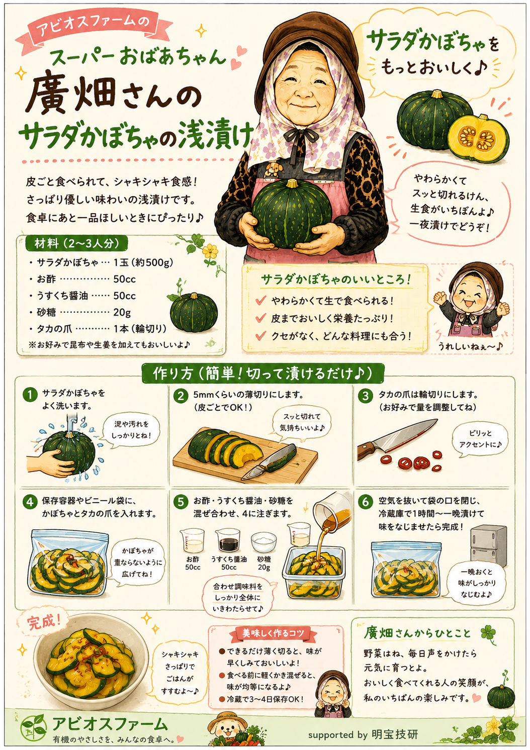 アビオスファームのAI活用事例（実際の成果物）