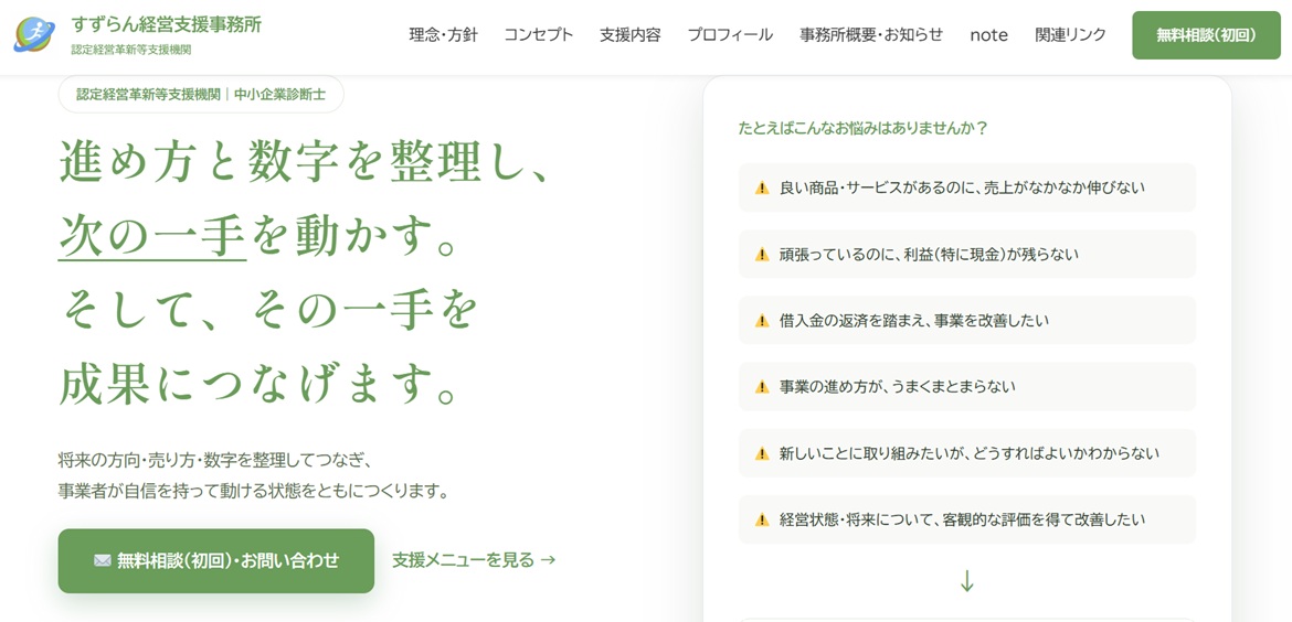 すずらん経営支援事務所のAI活用事例（実際の成果物）
